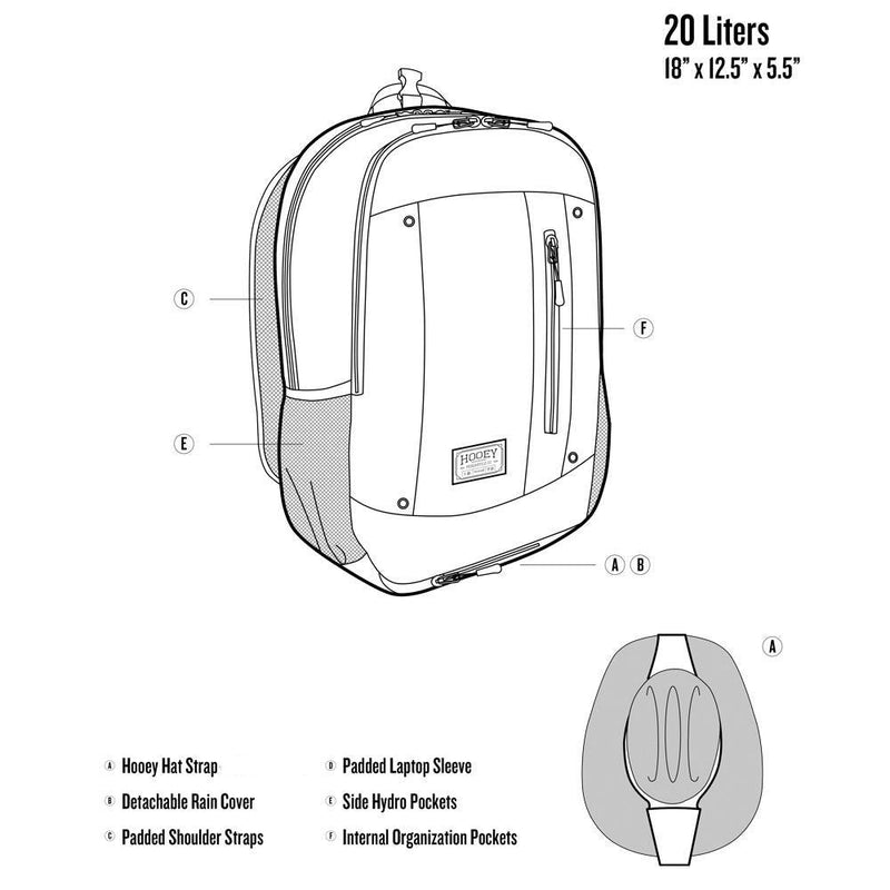 Rockstar backpack diagram