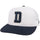 Dallas Cowboys Hat (White)